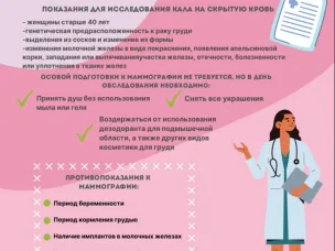 Рак молочной железы: будьте начеку!